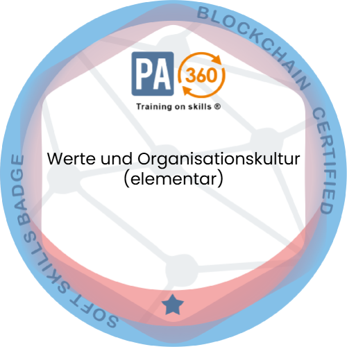 Werte und Organisationskultur (elementar)